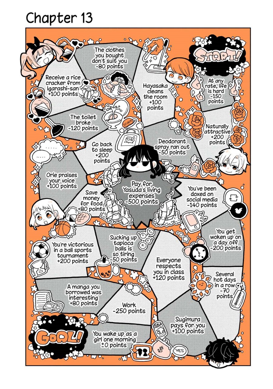 A Lazy Guy Woke Up As A Girl One Morning Chapter 13 Gambar 6