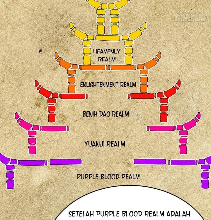 A True Martial World Chapter 07 Gambar 26