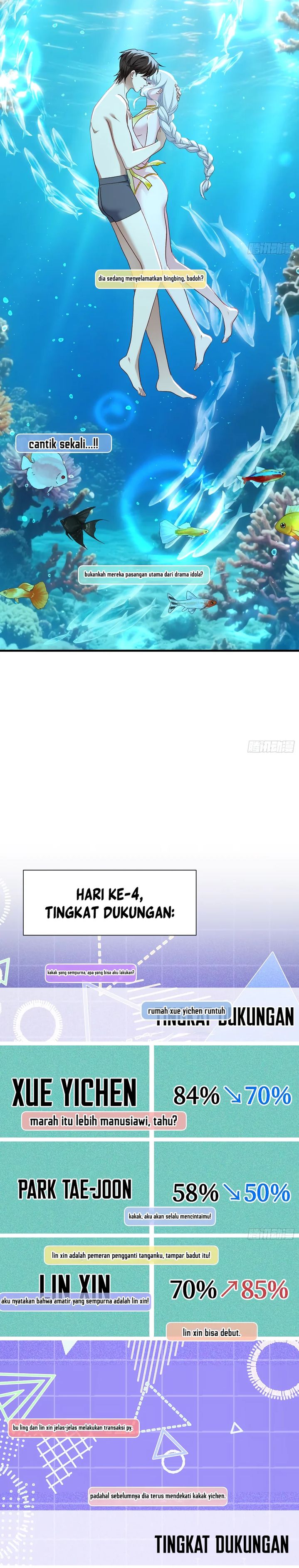 After Improperly Licking a Dog, I Became a Billionaire Chapter 218 Gambar 13