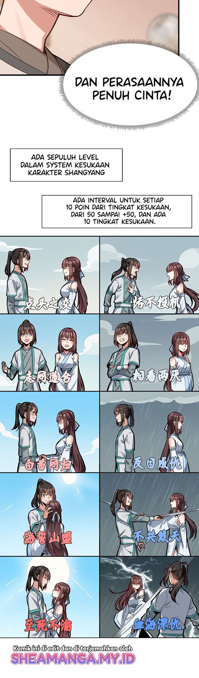 After The Friendship Full (100% Cleared Harem Route / Make The Level Up To Max) Chapter 01.1 Gambar 26