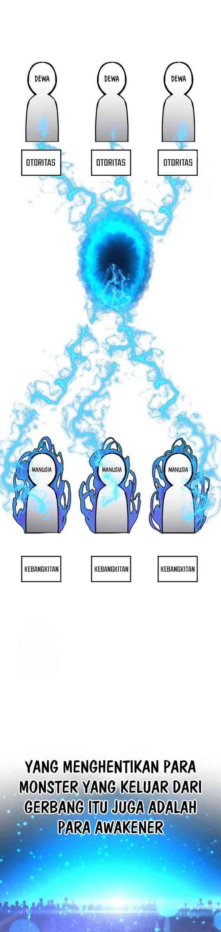 Another World Contractor Chapter 03 Gambar 27