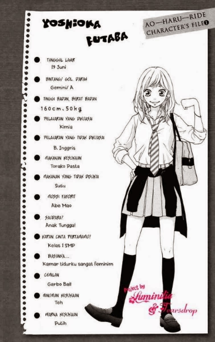 Ao Haru Ride Chapter 7 Gambar 44