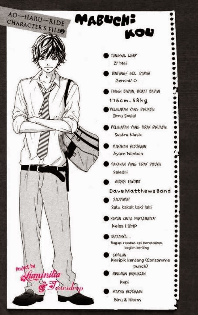 Ao Haru Ride Chapter 7 Gambar 45