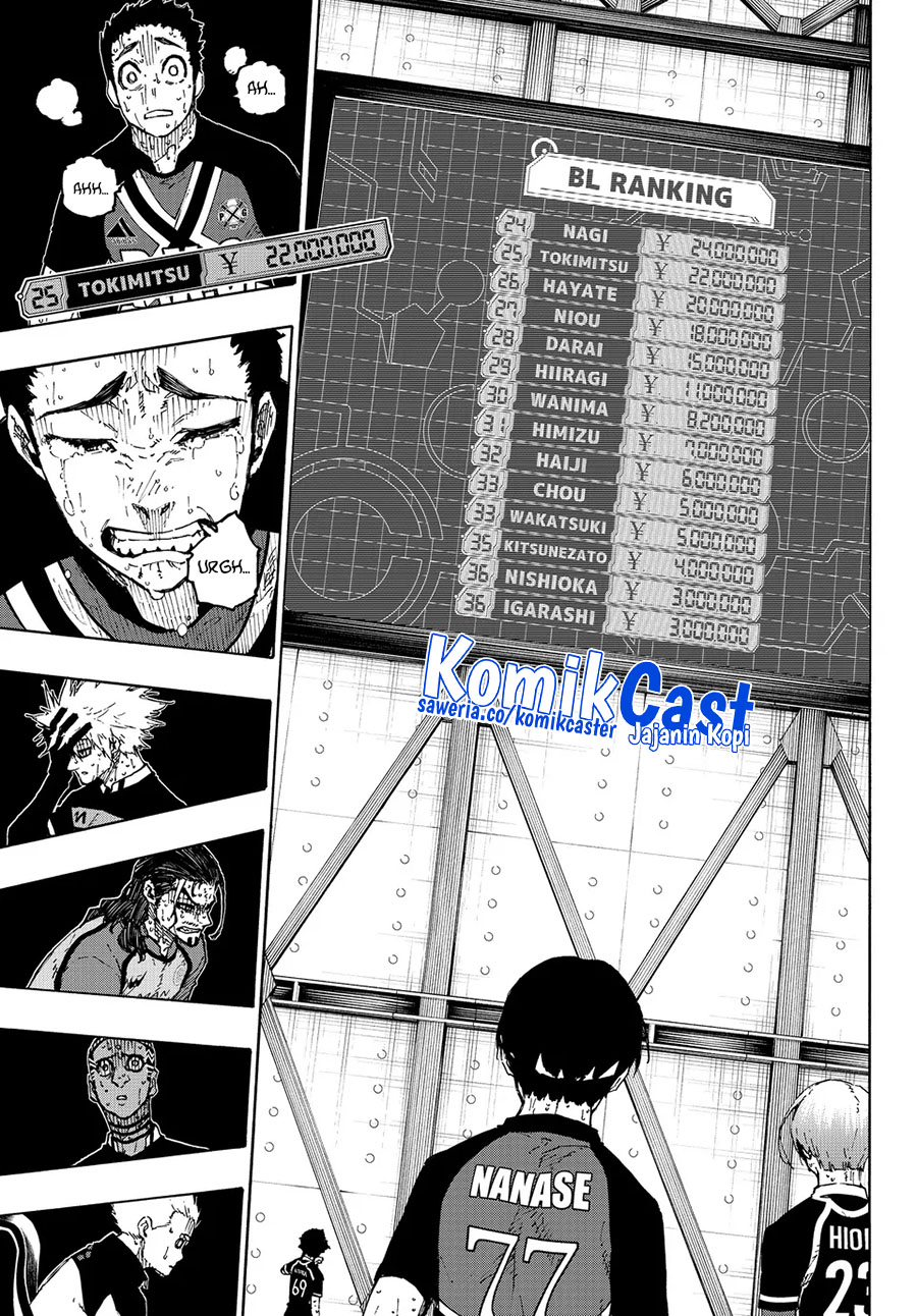 Blue Lock Chapter 299 Gambar 4