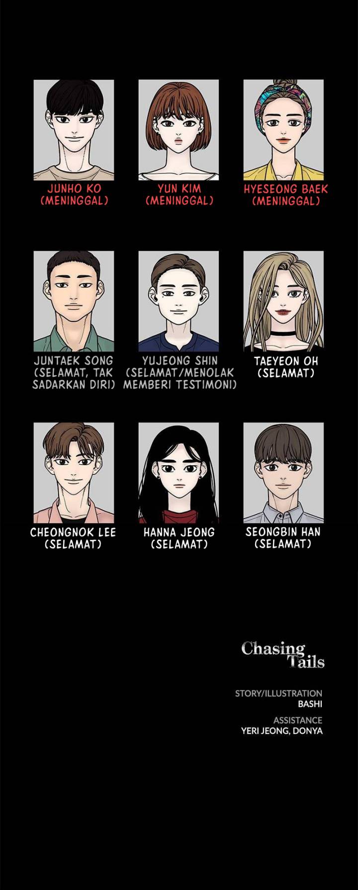 Chasing Tails Chapter 08 Gambar 30