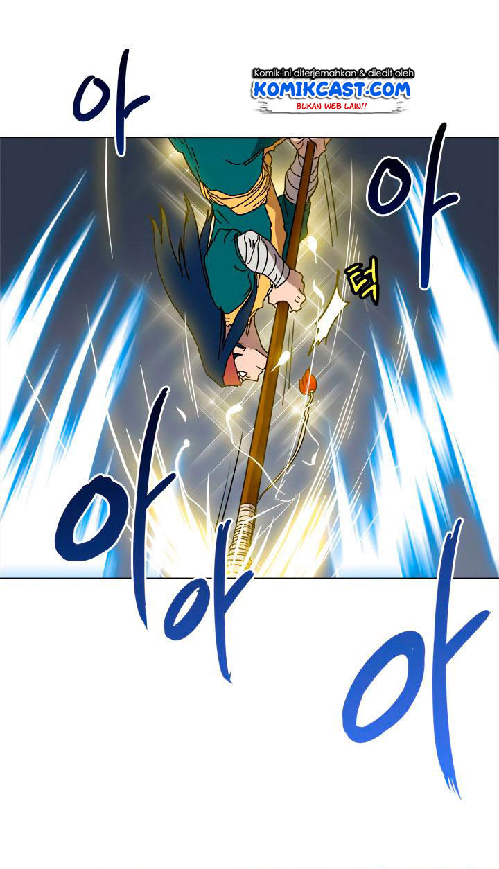 Chronicles of Heavenly Demon Chapter 21 Gambar 10