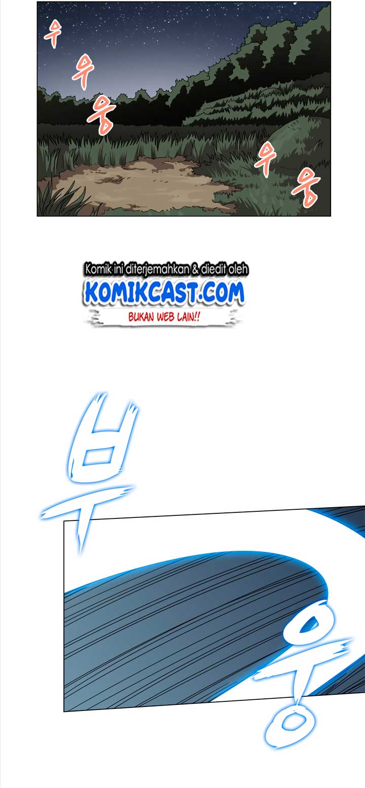 Chronicles of Heavenly Demon Chapter 45 Gambar 31