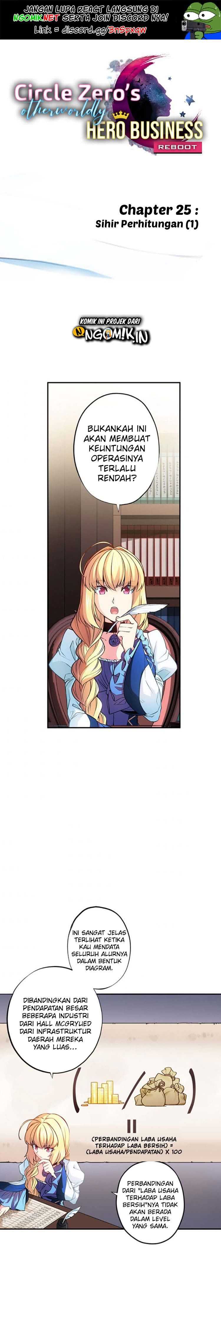 Circle Zero’s Otherworldly Hero Business: Reboot Chapter 25 Gambar 2