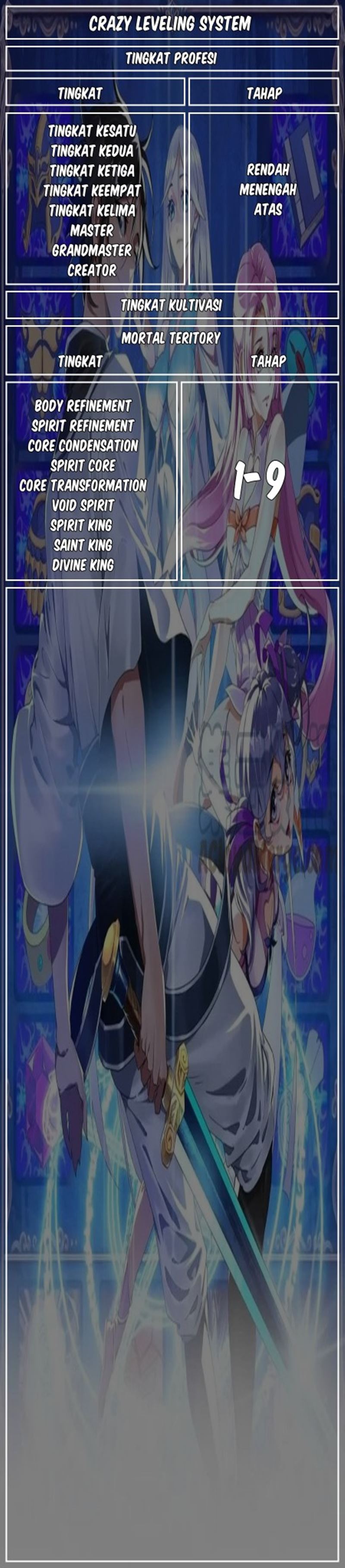 Crazy Leveling System Chapter 26 Gambar 28