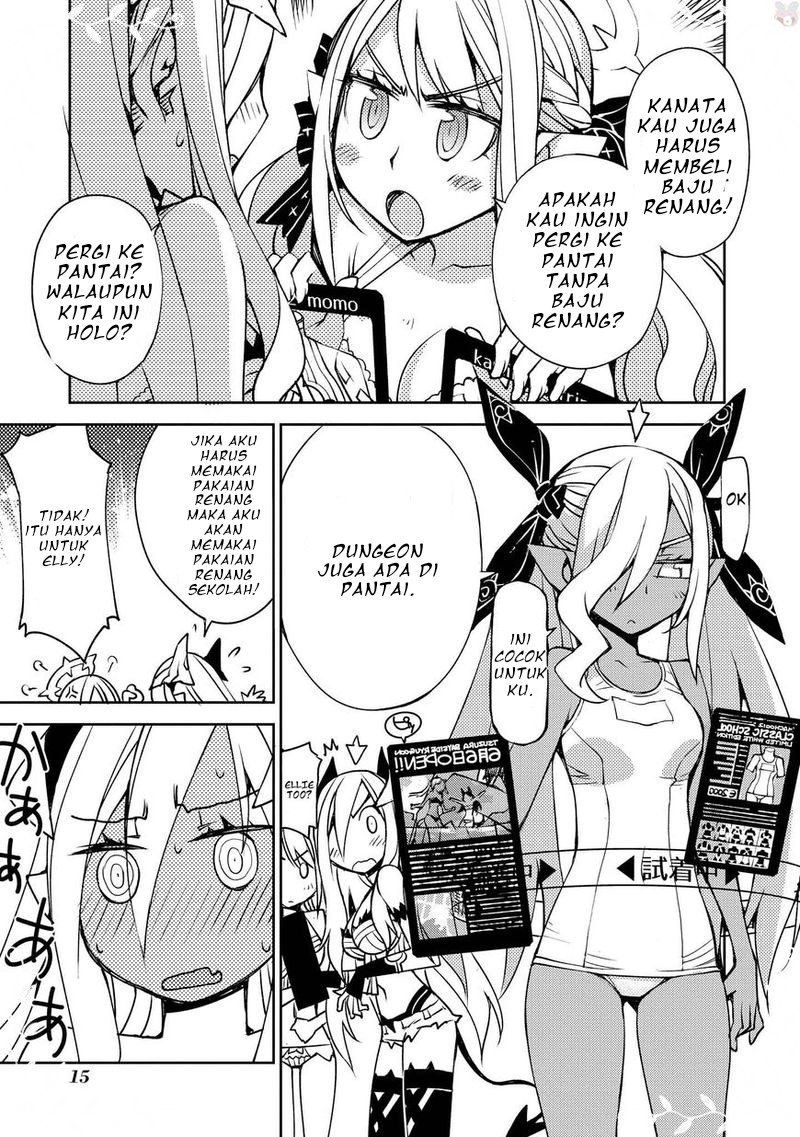 Cylcia=Code Chapter 08 Gambar 6