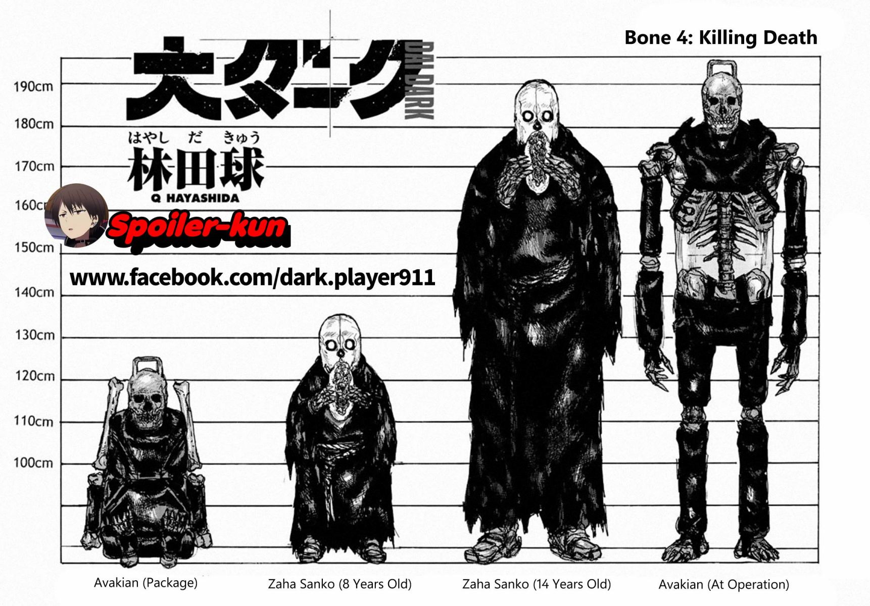 Dai Dark Chapter 04 Gambar 1