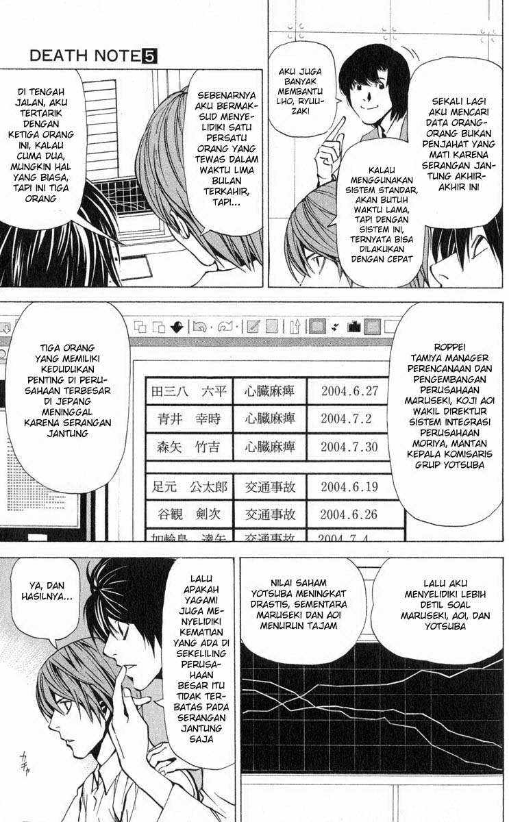 Death Note Chapter 39 Gambar 4