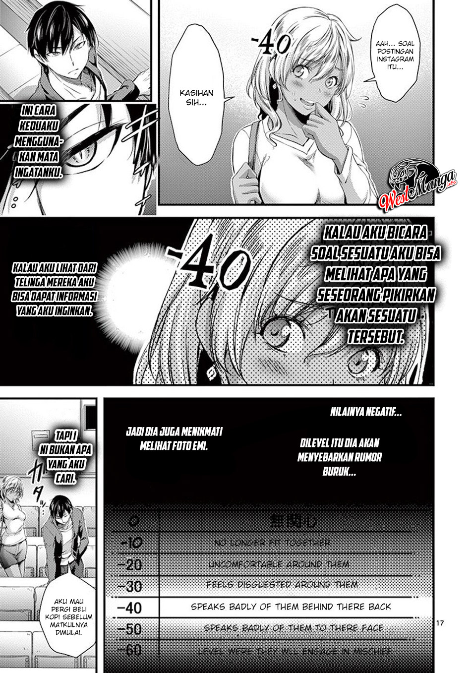 Dokuzakura Chapter 02 Gambar 19