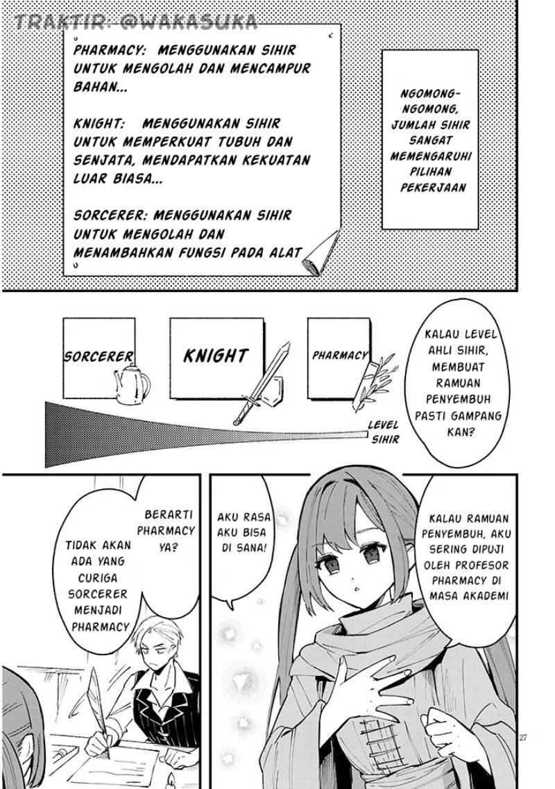 Doumo Zense de Satsuriku no Madougu wo Tsukutteita Shishaku Reijou desu Chapter 06.2 Gambar 8