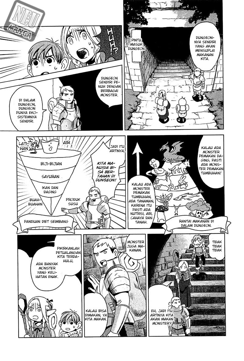 Dungeon Meshi Chapter 01 Gambar 20