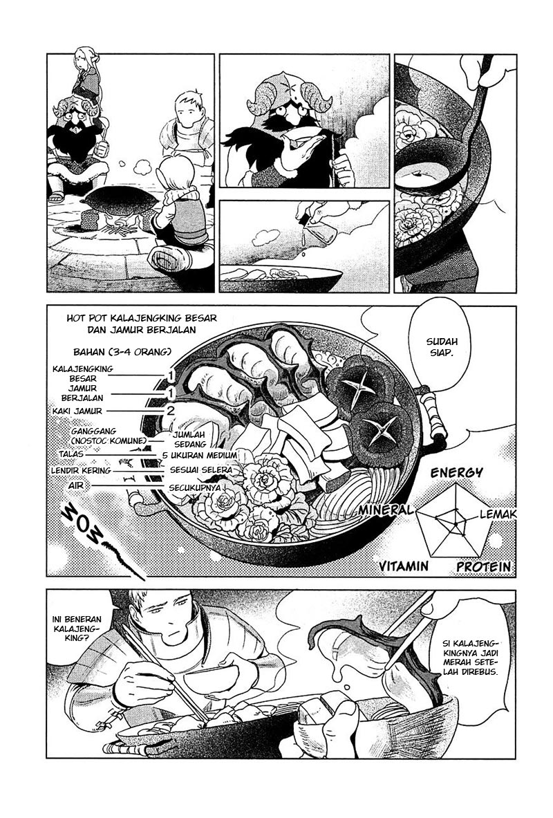 Dungeon Meshi Chapter 01 Gambar 36