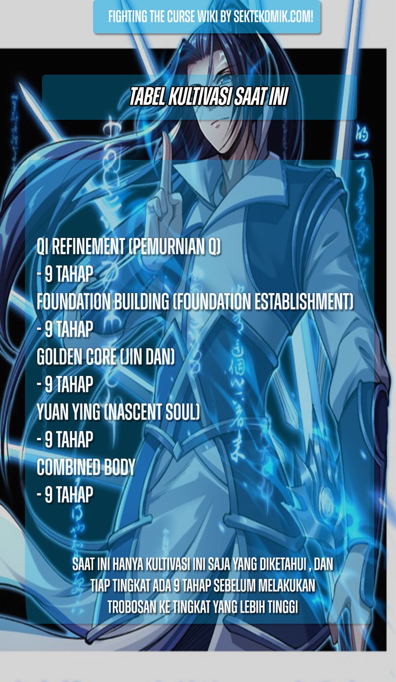 Fighting The Curse (Starting with the Transmigration) Chapter 13 Gambar 32