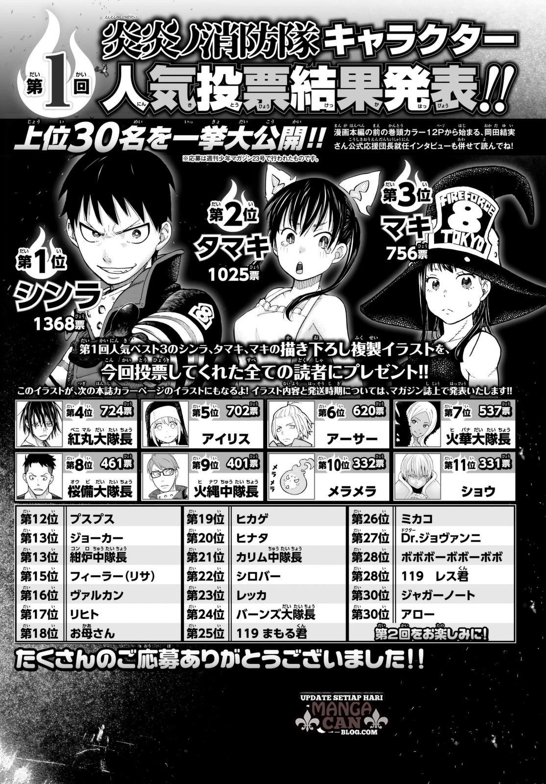 Fire Brigade of Flame (Enen no Shouboutai) Chapter 84 Gambar 23