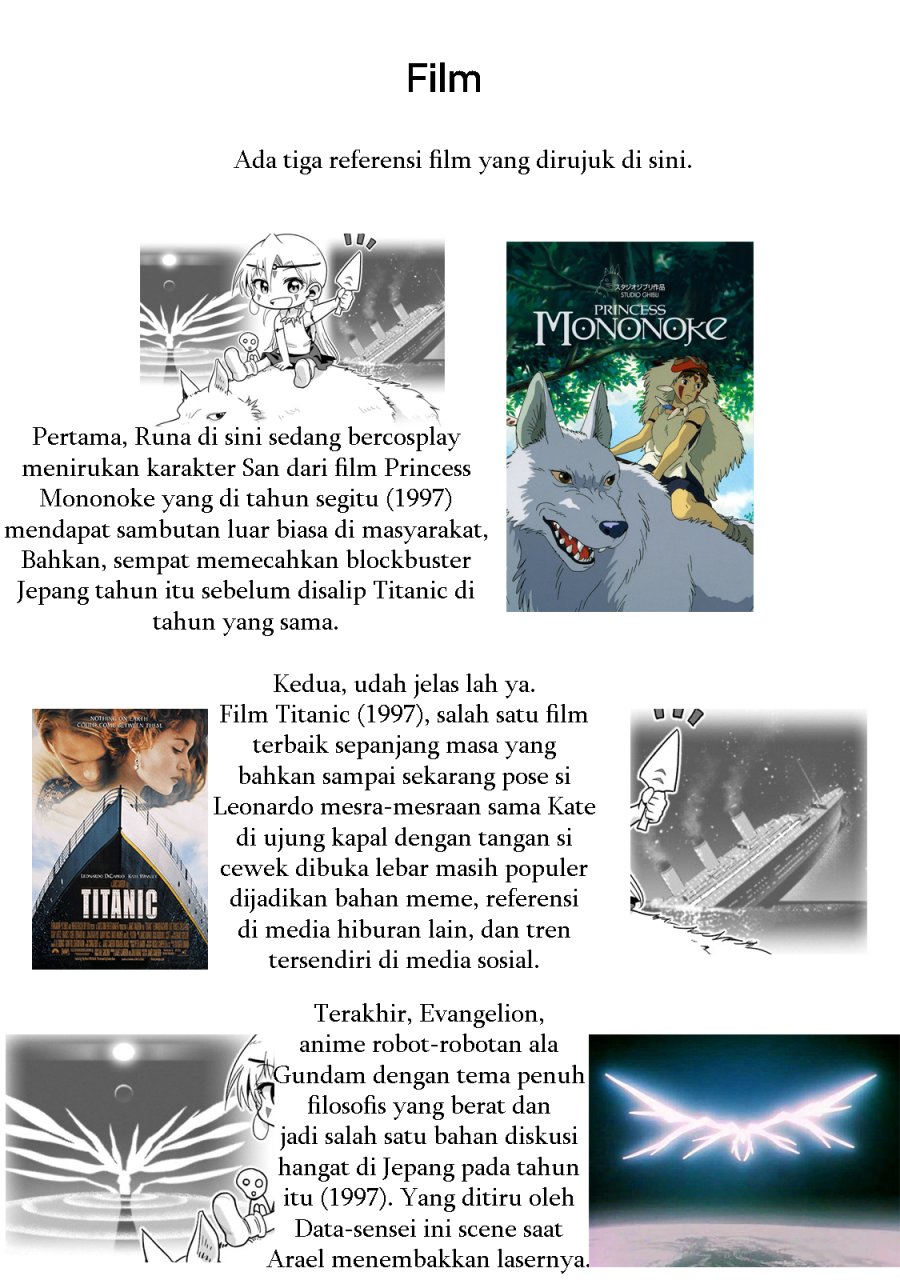 Gendai Shakai de Otome Game no Akuyaku Reijou wo suru no wa Chotto Taihen Chapter 14.5 Gambar 20