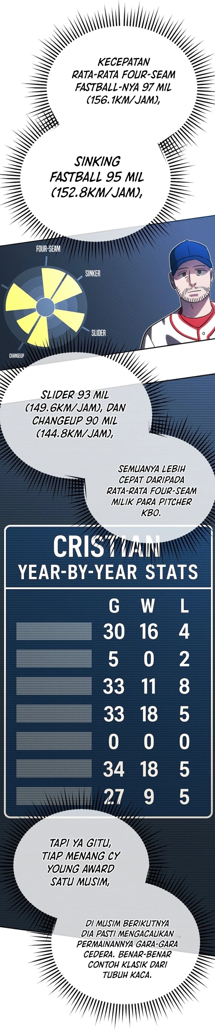 Genius Hitter Hits Fastball Chapter 96 Gambar 7