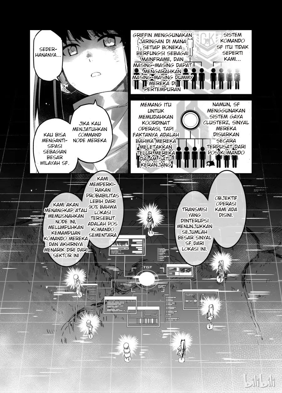 Girls’ Frontline Chapter 02 Gambar 11