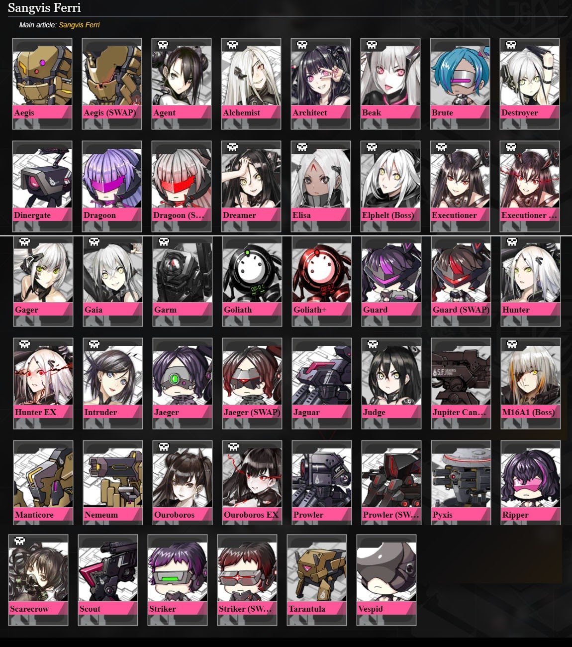 Girls’ Frontline Chapter 04 Gambar 35