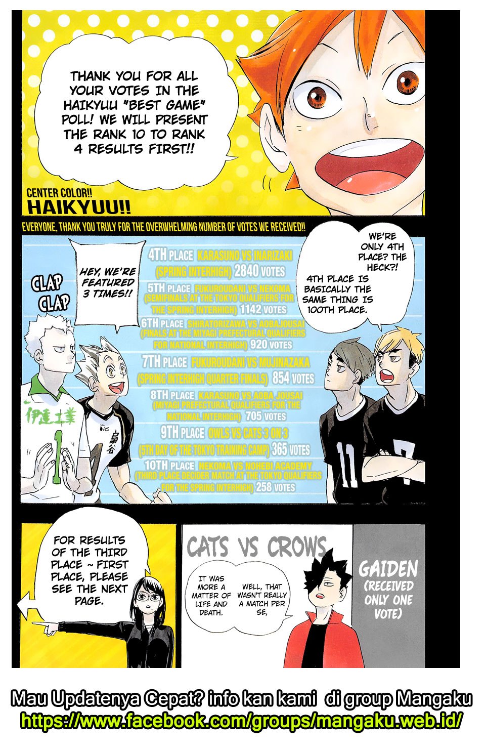 Haikyuu!! Chapter 346 Gambar 2