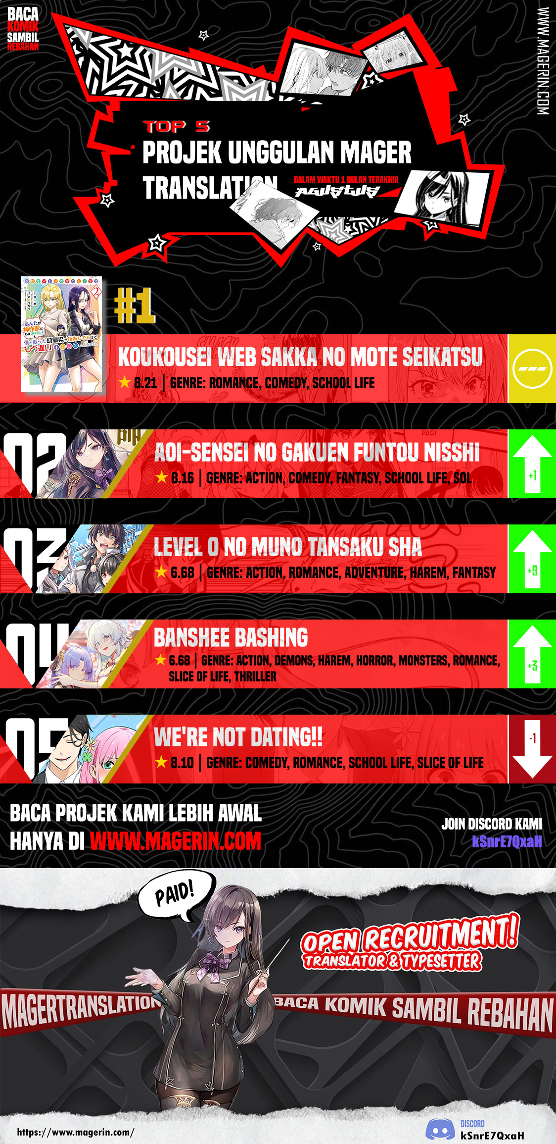 Haite Kudasai Takamine-san Chapter 48 Gambar 28