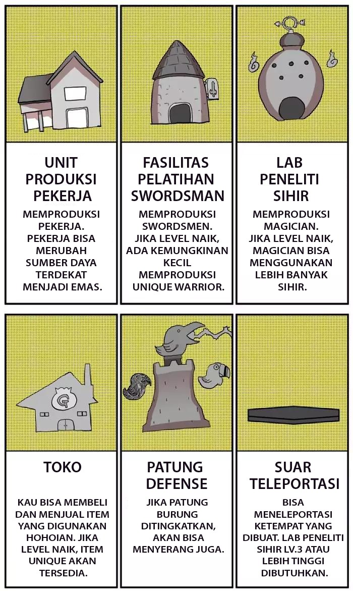Hardcore Leveling Chapter 78 Gambar 36