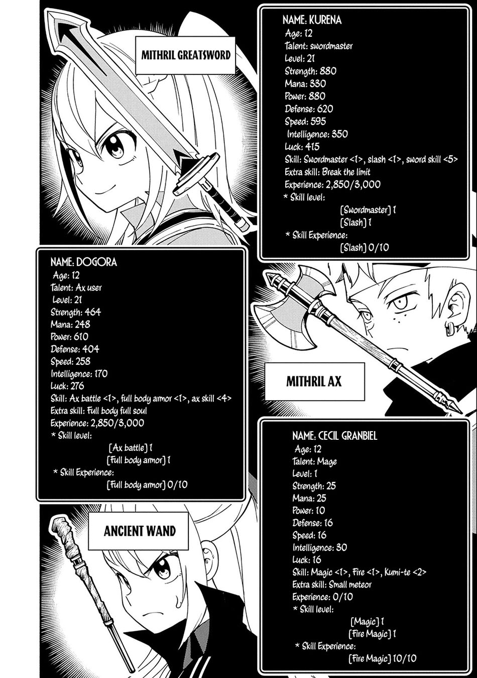 Hell Mode: Yarikomi Suki no Gamer wa Hai Settei no Isekai de Musou Suruw Chapter 27 Gambar 13