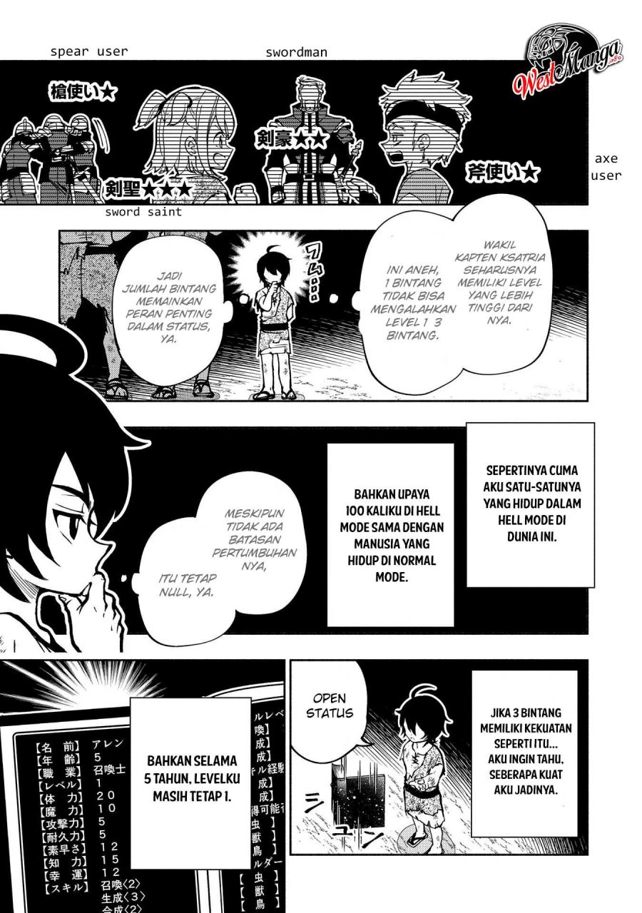 Hell Mode: Yarikomi Suki no Gamer wa Hai Settei no Isekai de Musou Suruw Chapter 01 Gambar 27