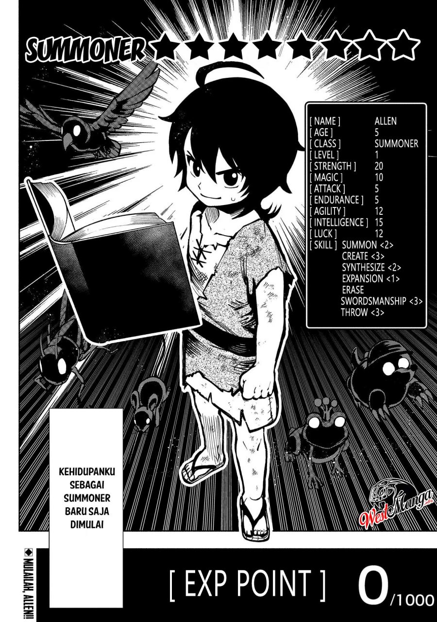 Hell Mode: Yarikomi Suki no Gamer wa Hai Settei no Isekai de Musou Suruw Chapter 01 Gambar 28