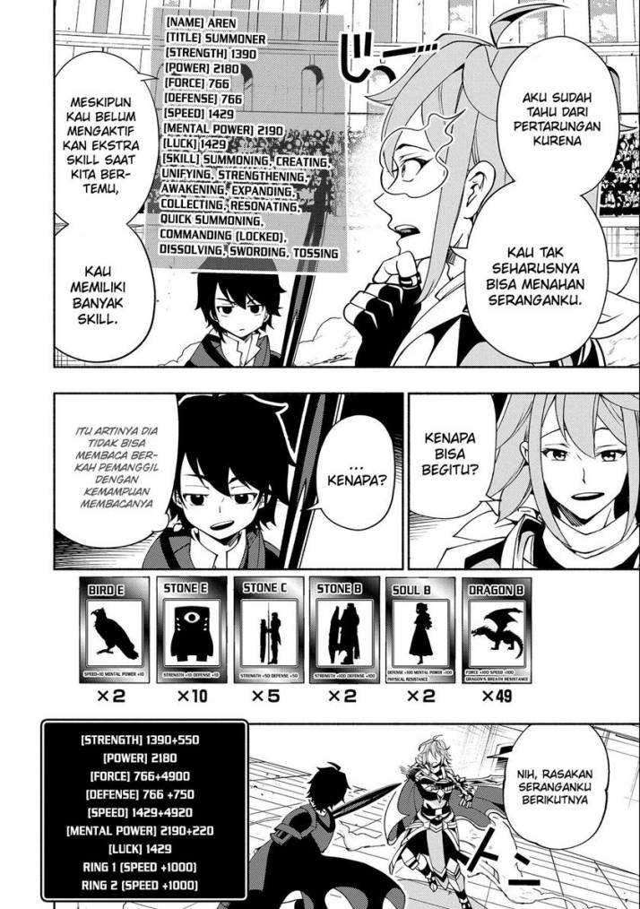 Hell Mode: Yarikomi Suki no Gamer wa Hai Settei no Isekai de Musou Suruw Chapter 37 Gambar 23
