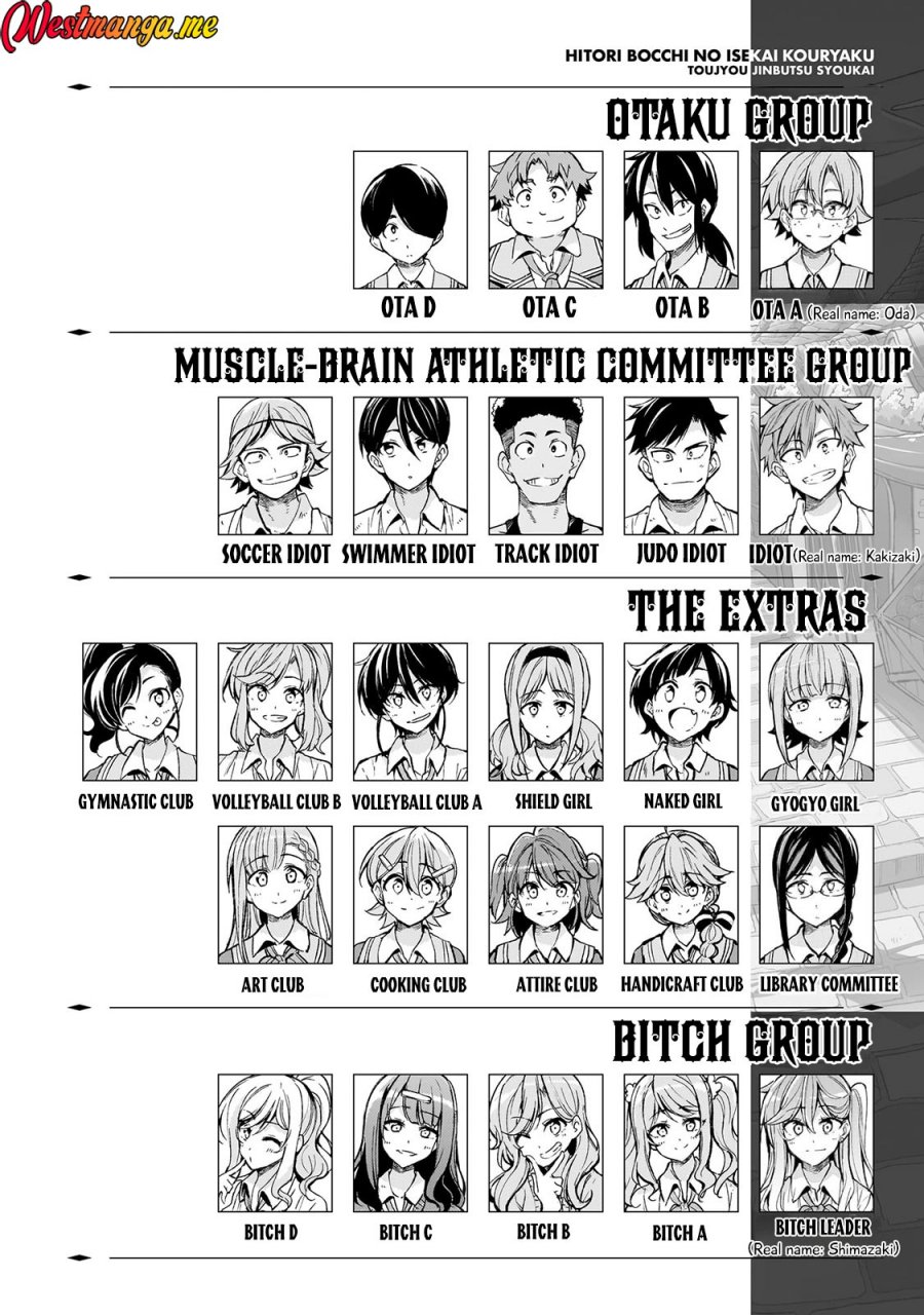 Hitoribocchi no Isekai Kouryaku Chapter 294 Gambar 4