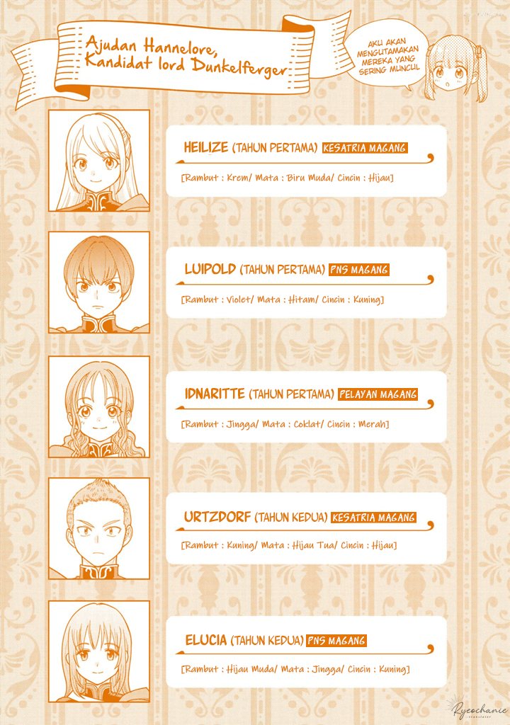 Honzuki no Gekokujou Part 4 Chapter 36.5 Gambar 11