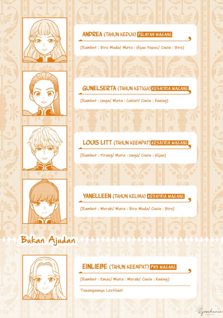 Honzuki no Gekokujou Part 4 Chapter 36.5 Gambar 12