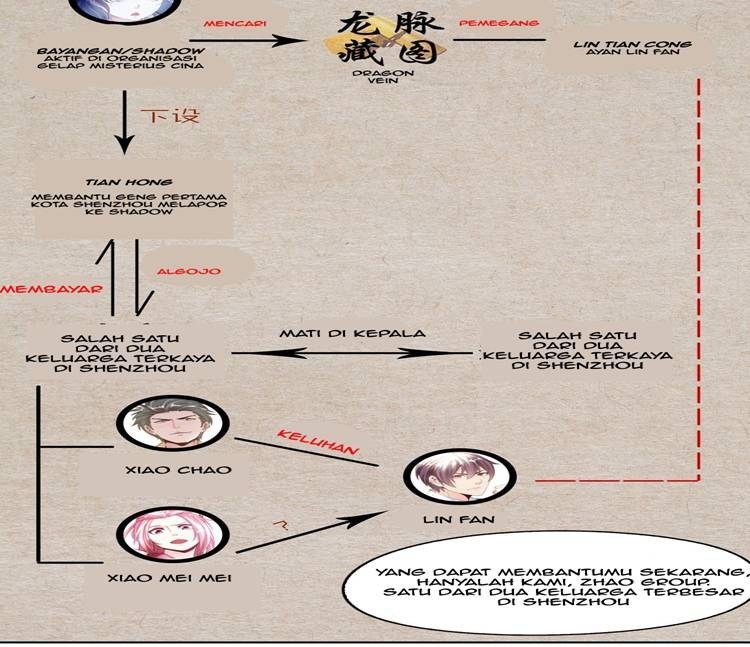 I am an Invincible Genius Chapter 09 Gambar 42