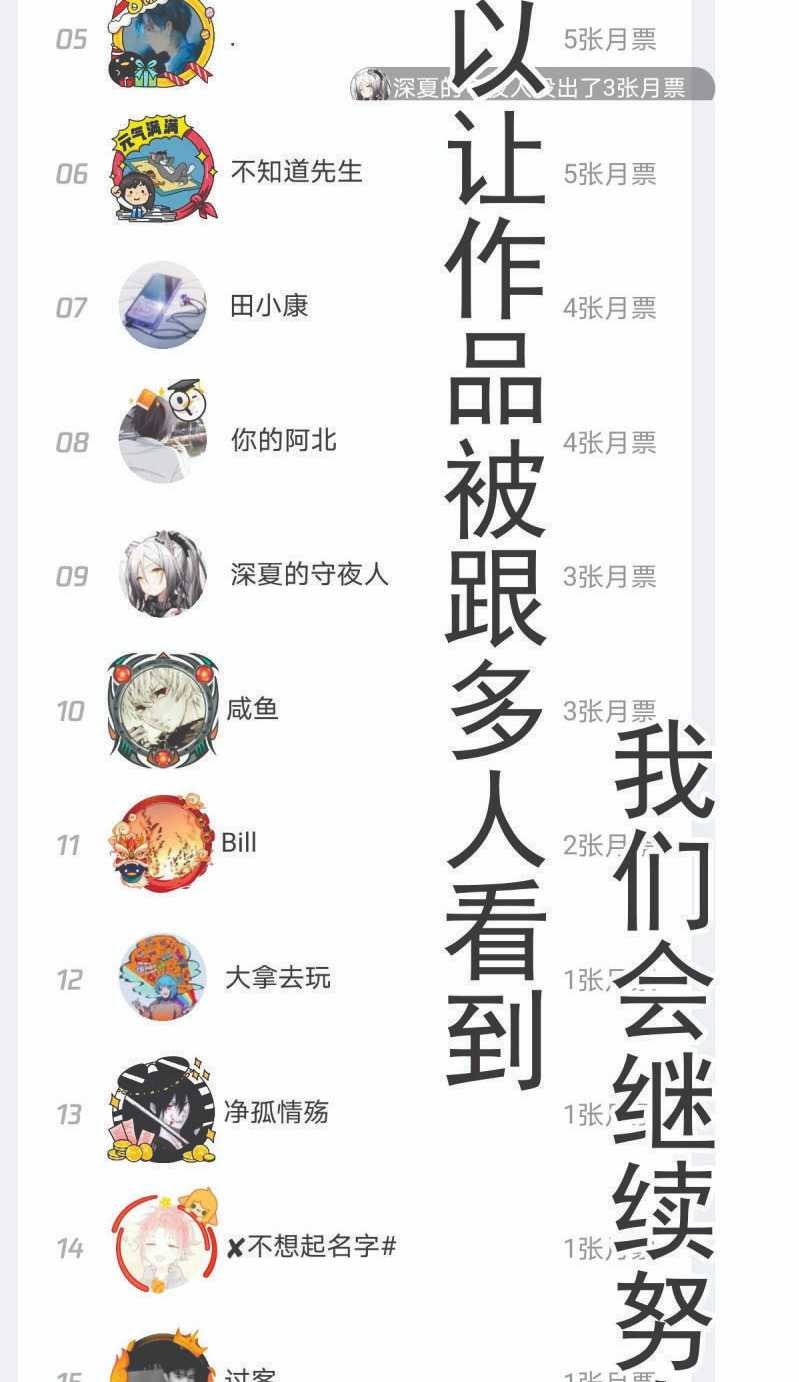 I Was Possessed By The Devil Chapter 10 Gambar 40