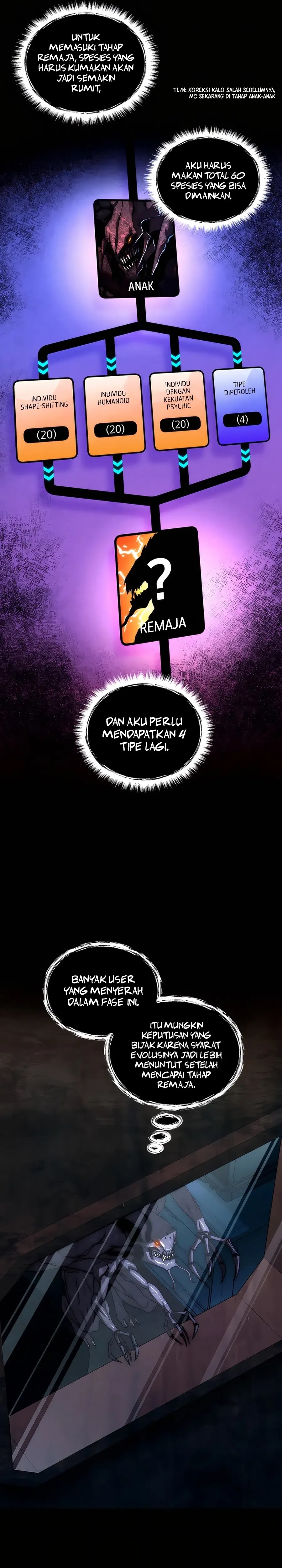 I Became an Evolving Space Monster Chapter 31.1 Gambar 13