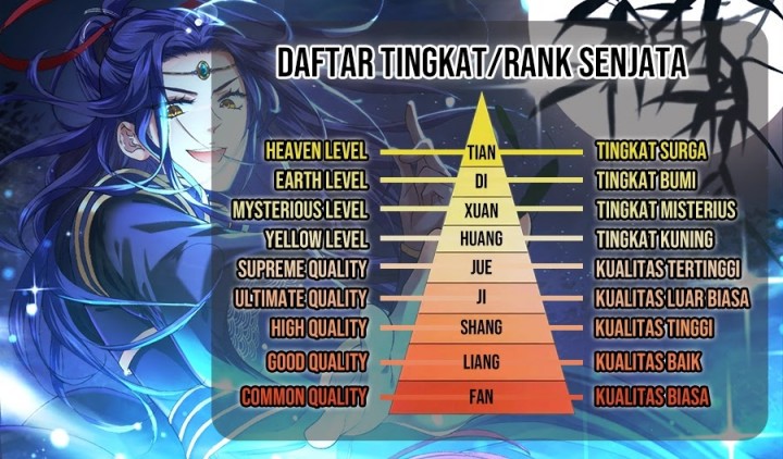 I Just Don’t Play the Card According to the Routine Chapter 296 Gambar 10