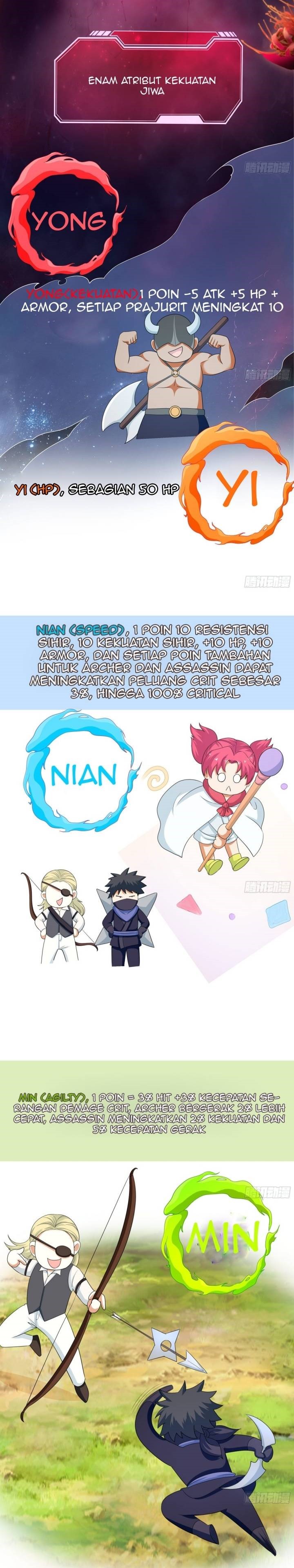I Made A Harem In The Underworld Chapter 06 Gambar 7