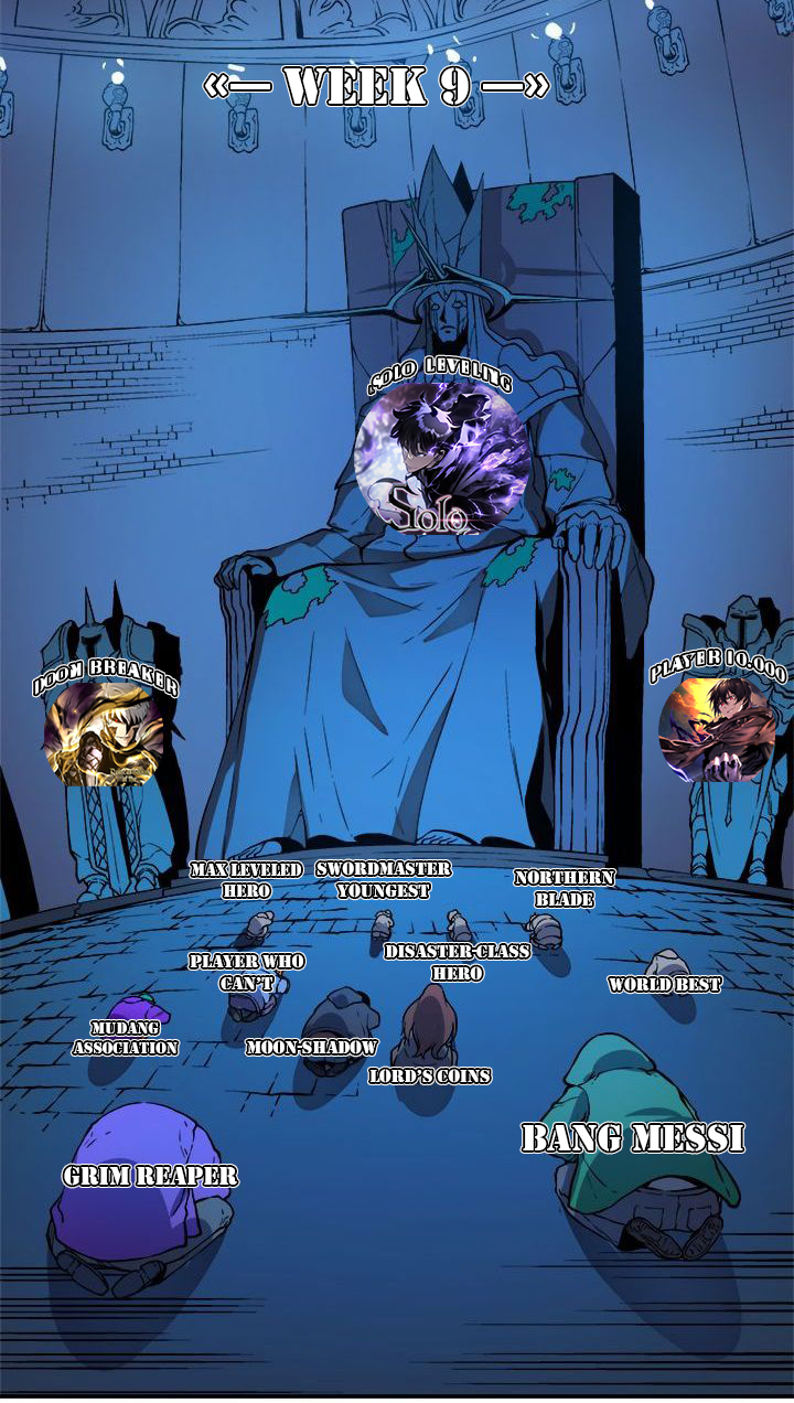 I Reincarnated As The Crazed Heir Chapter 77 Gambar 67