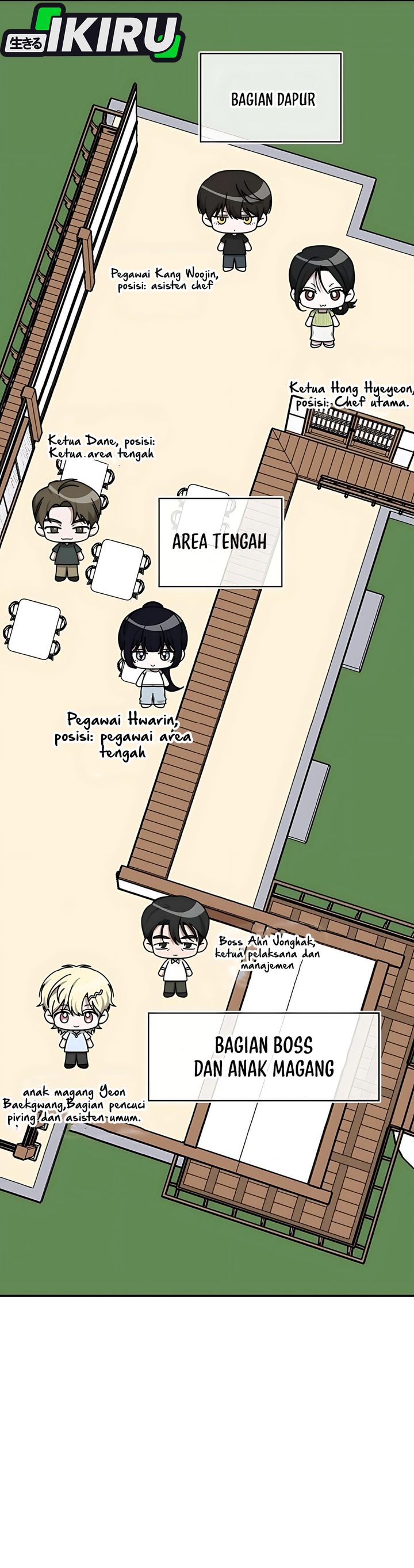 I Was Immediately Mistaken for a Monster Genius Actor Chapter 63 Gambar 7