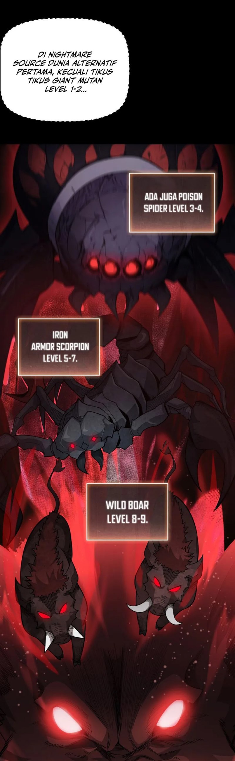 Idle Player Returns as a God (I Awoke as a God) Chapter 02 Gambar 15