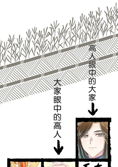 I’m A Peerless Master Chapter 06 Gambar 52