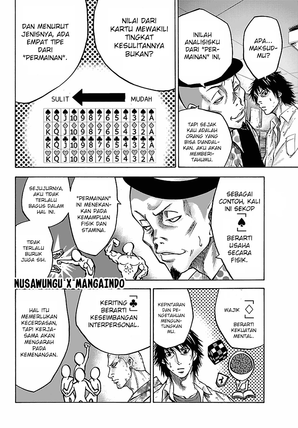 Imawa no Kuni no Alice (Alice in Borderland) Chapter 6 Gambar 9