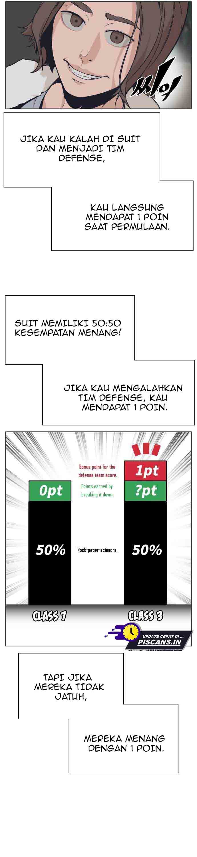 King of Piling Chapter 06 Gambar 15