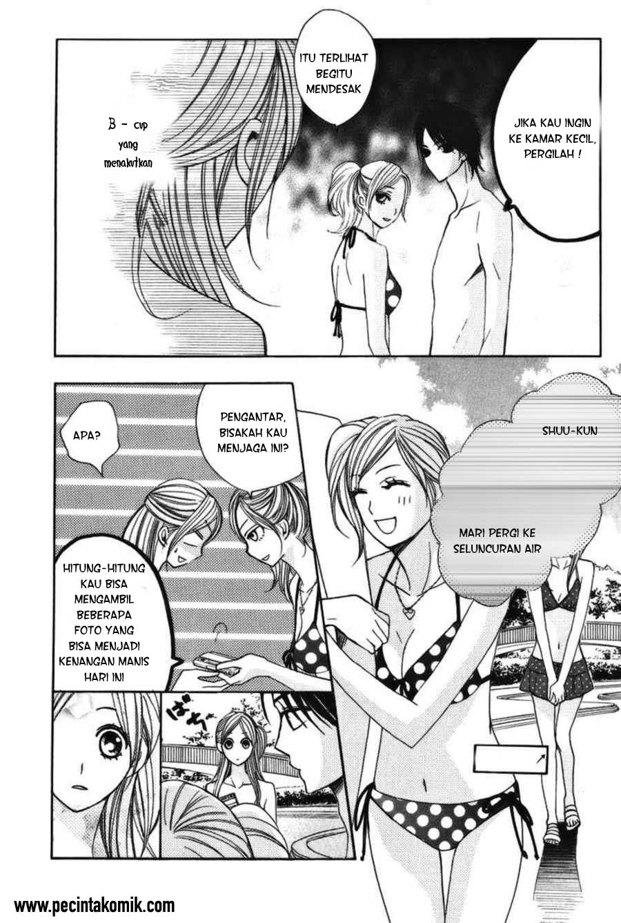 L-DK Chapter 14 Gambar 14