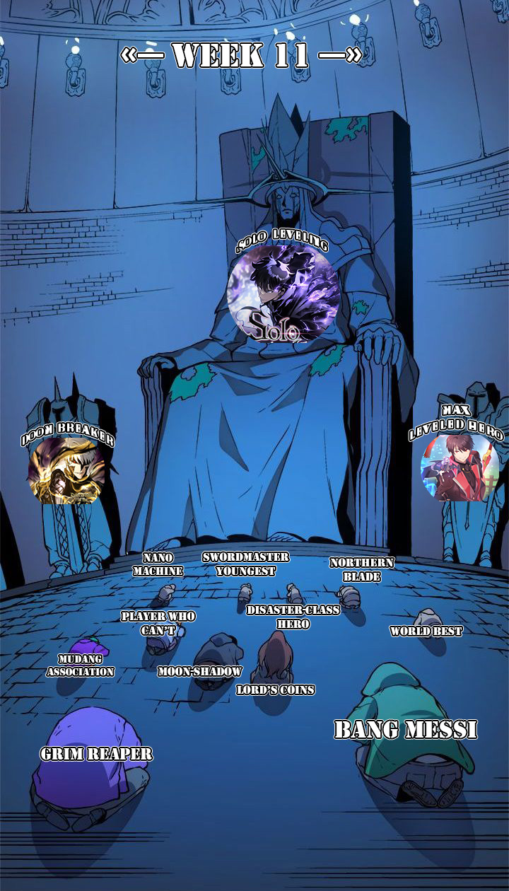 Legendary Youngest Son of the Marquis House Chapter 65 Gambar 33