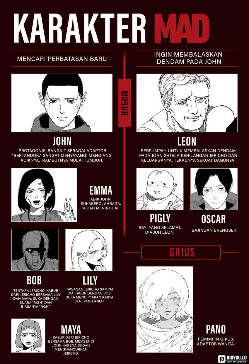 MAD (OOTORI Yuusuke) Chapter 23 Gambar 29